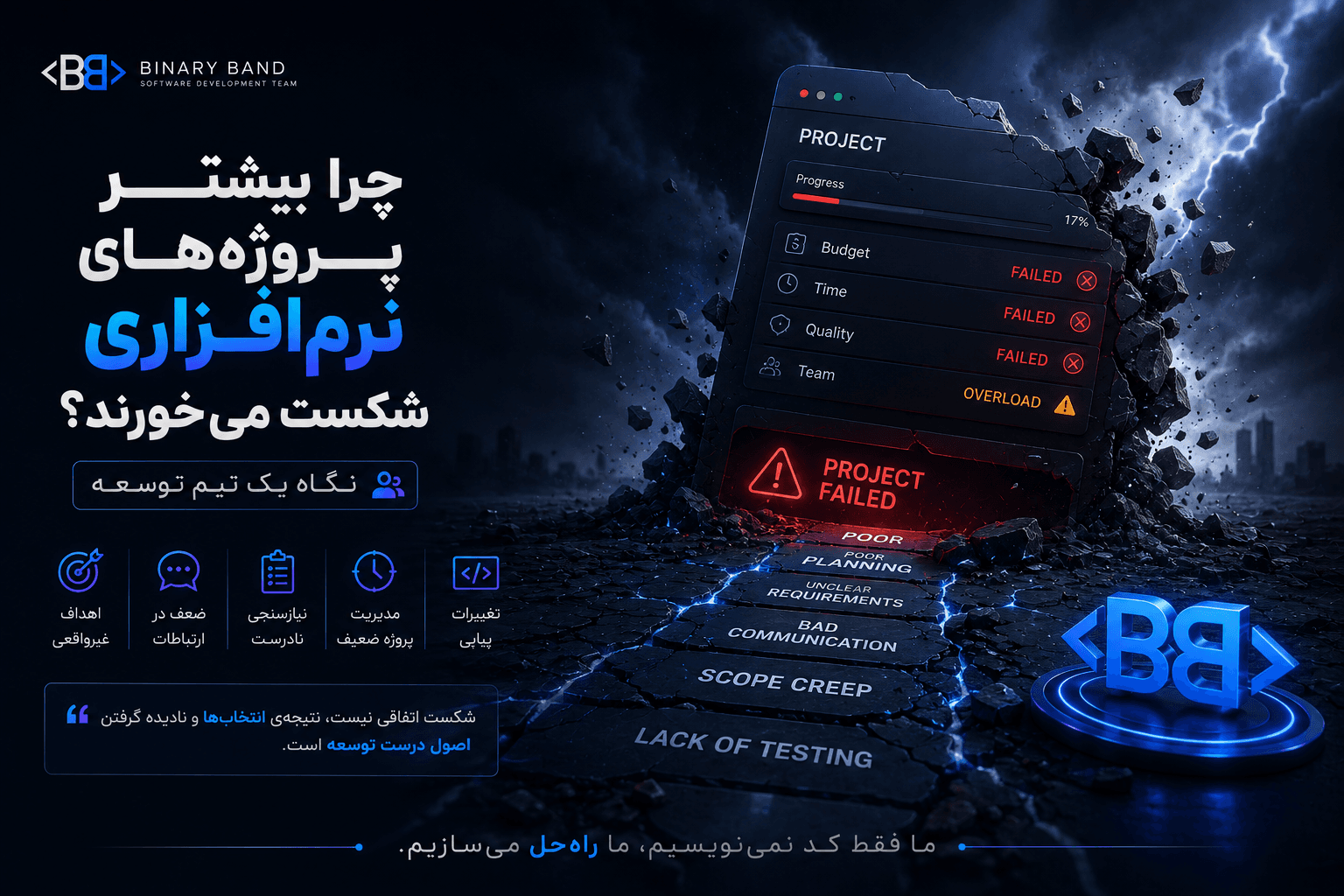 چرا بیشتر پروژههای نرمافزاری شکست میخورند؟ نگاه یک تیم توسعه